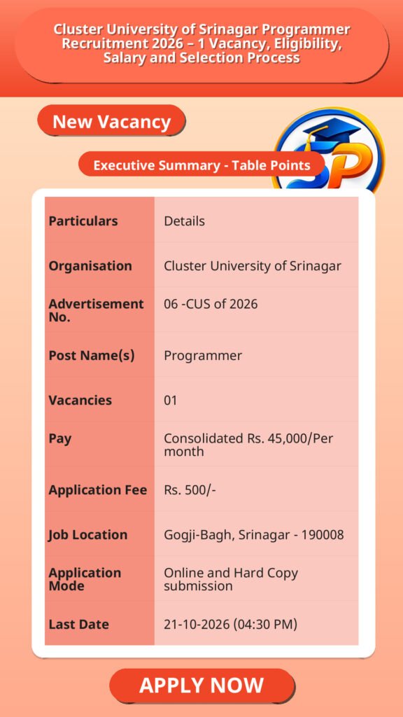 Cluster University of Srinagar Programmer Recruitment 2026 – 1 Vacancy, Eligibility, Salary and Selection Process