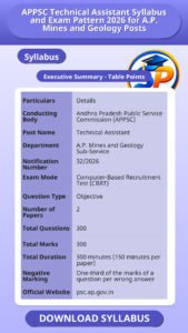 APPSC Technical Assistant Syllabus and Exam Pattern 2026 for A.P. Mines and Geology Posts