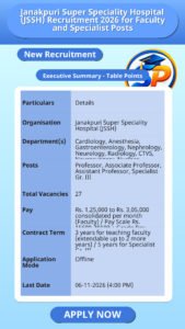Janakpuri Super Speciality Hospital (JSSH) Recruitment 2026 for Faculty and Specialist Posts