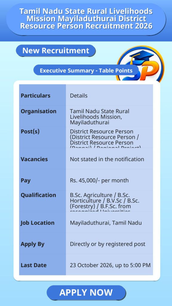 Tamil Nadu State Rural Livelihoods Mission Mayiladuthurai District Resource Person Recruitment 2026