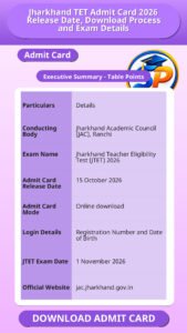 Jharkhand TET Admit Card 2026 Release Date, Download Process and Exam Details
