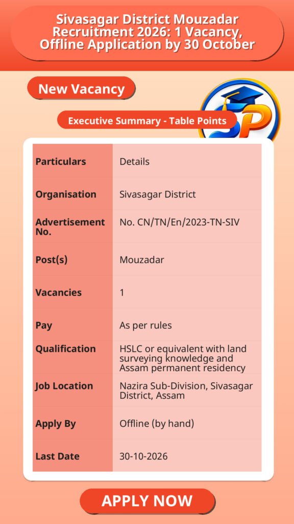 Sivasagar District Mouzadar Recruitment 2026: 1 Vacancy, Offline Application by 30 October