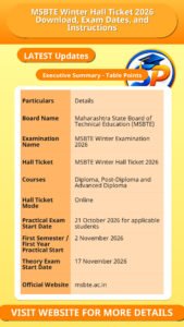 MSBTE Winter Hall Ticket 2026 Download, Exam Dates, and Instructions