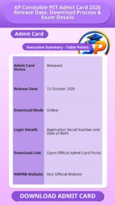 KP Constable PET Admit Card 2026 Release Date, Download Process & Exam Details