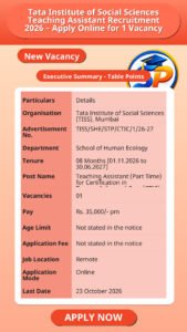 Tata Institute of Social Sciences Teaching Assistant Recruitment 2026 – Apply Online for 1 Vacancy