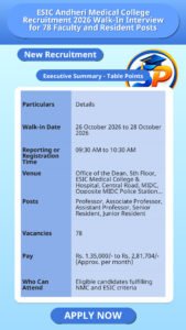 ESIC Andheri Medical College Recruitment 2026 Walk-In Interview for 78 Faculty and Resident Posts