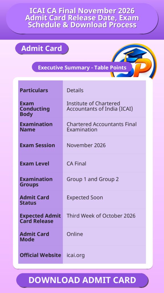 ICAI CA Final November 2026 Admit Card Release Date, Exam Schedule & Download Process