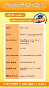 KV Jyotipuram Date Sheet 2026-27 for Class 10, 11, and 12 Exams