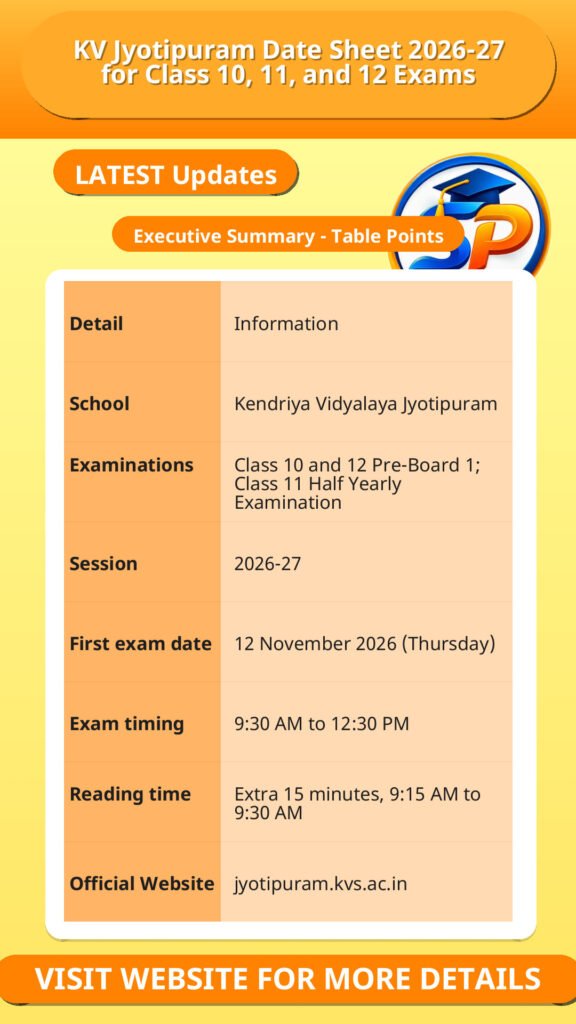 KV Jyotipuram Date Sheet 2026-27 for Class 10, 11, and 12 Exams