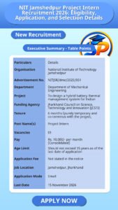 NIT Jamshedpur Project Intern Recruitment 2026: Eligibility, Application, and Selection Details