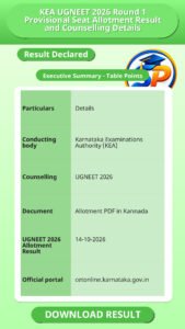 KEA UGNEET 2026 Round 1 Provisional Seat Allotment Result and Counselling Details