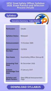 HPSC Food Safety Officer Syllabus 2026, Exam Pattern and Selection Process Details
