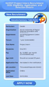 KUDSIT Project Intern Recruitment 2026: Eligibility, Application, and Selection Details