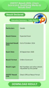 OSSTET Result 2026: Check Scorecard, Qualifying Marks & Result Date