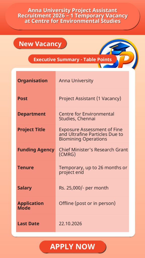 Anna University Project Assistant Recruitment 2026 – 1 Temporary Vacancy at Centre for Environmental Studies