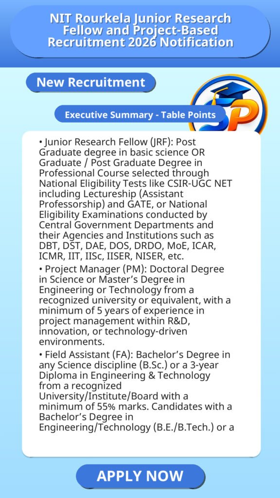 NIT Rourkela Junior Research Fellow and Project-Based Recruitment 2026 Notification
