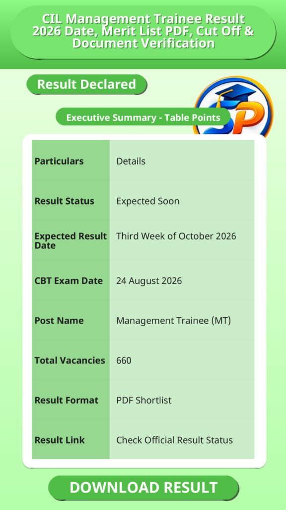 CIL Management Trainee Result 2026 Date, Merit List PDF, Cut Off & Document Verification