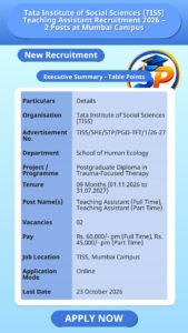Tata Institute of Social Sciences (TISS) Teaching Assistant Recruitment 2026 – 2 Posts at Mumbai Campus