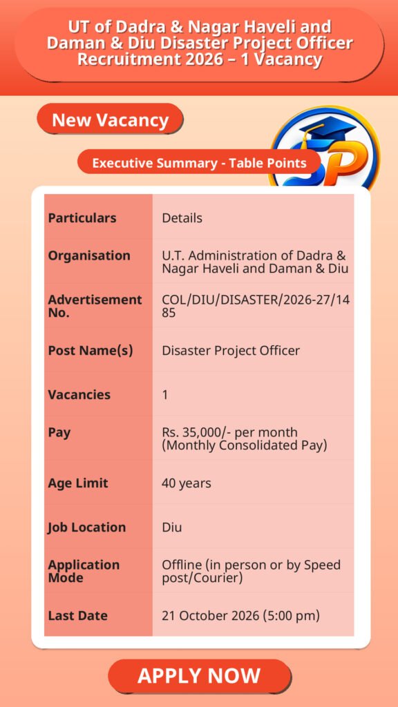 UT of Dadra & Nagar Haveli and Daman & Diu Disaster Project Officer Recruitment 2026 – 1 Vacancy