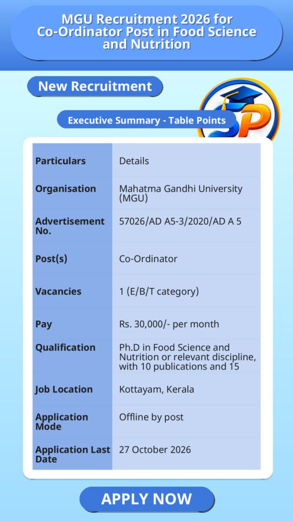 MGU Recruitment 2026 for Co-Ordinator Post in Food Science and Nutrition