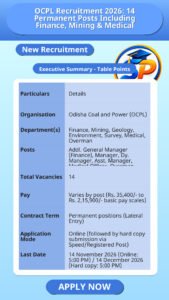 OCPL Recruitment 2026: 14 Permanent Posts Including Finance, Mining & Medical