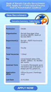Bank of Baroda Faculty Recruitment 2026: Apply for 1 Contractual Faculty Post at Panchmahal (Godhra)