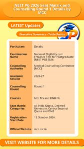 NEET PG 2026 Seat Matrix and Counselling Round 1 Details by MCC