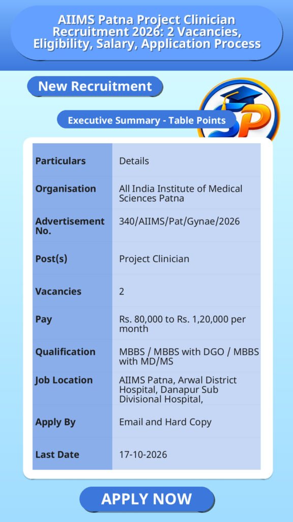 AIIMS Patna Project Clinician Recruitment 2026: 2 Vacancies, Eligibility, Salary, Application Process