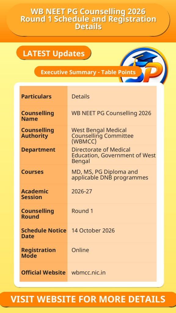 WB NEET PG Counselling 2026 Round 1 Schedule and Registration Details