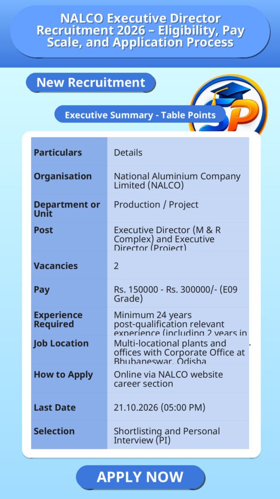 NALCO Executive Director Recruitment 2026 – Eligibility, Pay Scale, and Application Process