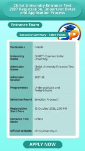 Christ University Entrance Test 2027 Registration, Important Dates and Application Process