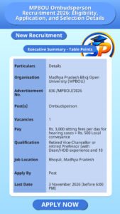 MPBOU Ombudsperson Recruitment 2026: Eligibility, Application, and Selection Details