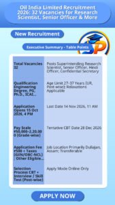 Oil India Limited Recruitment 2026: 32 Vacancies for Research Scientist, Senior Officer & More