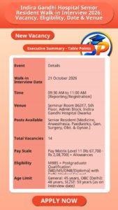 Indira Gandhi Hospital Senior Resident Walk-in Interview 2026: Vacancy, Eligibility, Date & Venue