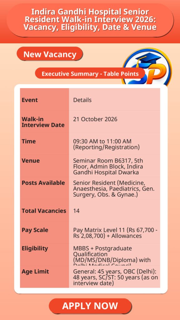 Indira Gandhi Hospital Senior Resident Walk-in Interview 2026: Vacancy, Eligibility, Date & Venue