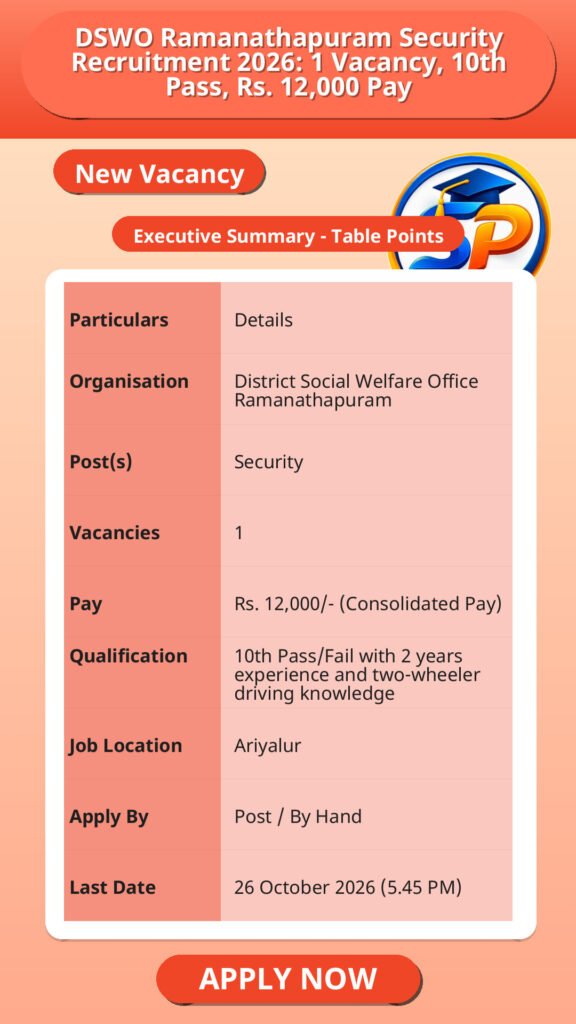 DSWO Ramanathapuram Security Recruitment 2026: 1 Vacancy, 10th Pass, Rs. 12,000 Pay