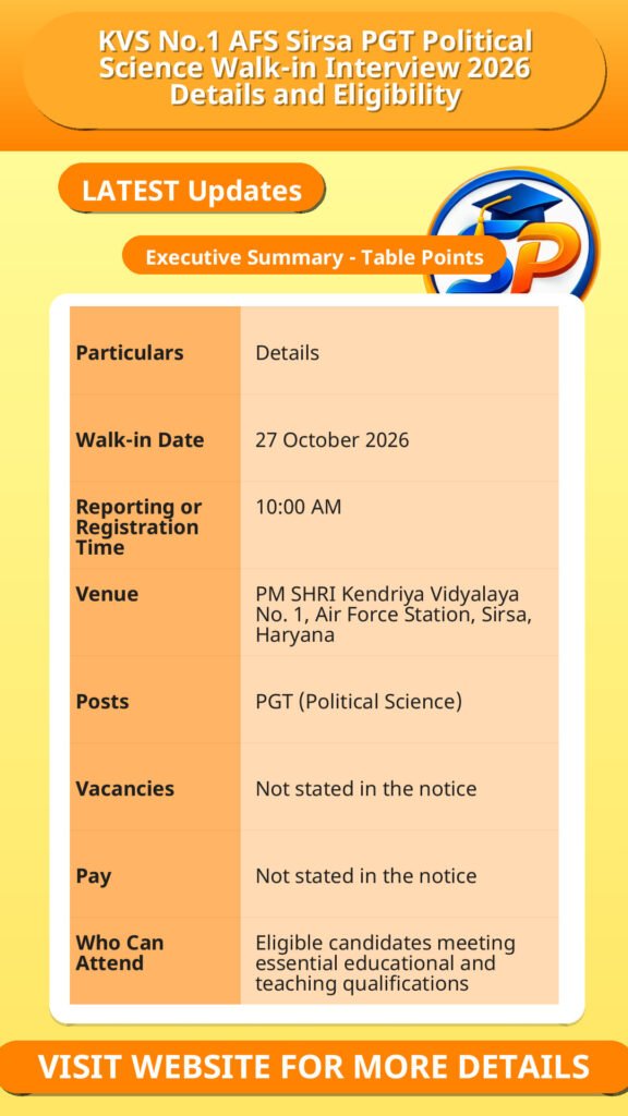 KVS No.1 AFS Sirsa PGT Political Science Walk-in Interview 2026 Details and Eligibility