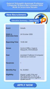Gujarat Vidyapith Assistant Professor Computer Science Recruitment 2026 Walk-in Interview Details