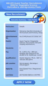 MGUVV Guest Teacher Recruitment 2026 for Vegetable Science, Floriculture, and Agronomy Posts