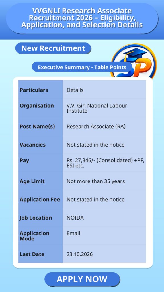VVGNLI Research Associate Recruitment 2026 – Eligibility, Application, and Selection Details