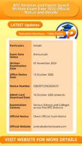 BTC Forester and Forest Guard Written Exam Date 2026 Official Notice and Details