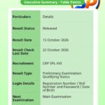 IBPS SO Prelims Result 2026 Released: Check CRP SPL-XVI Preliminary Exam Status
