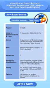 Visva-Bharati Project Research Scientist I Recruitment 2026 – Walk-in Interview Details and Eligibility