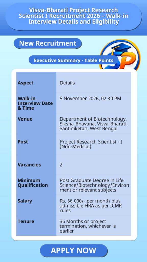 Visva-Bharati Project Research Scientist I Recruitment 2026 – Walk-in Interview Details and Eligibility