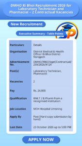 DMHO Ri Bhoi Recruitment 2026 for Laboratory Technician and Pharmacist – 2 Contractual Vacancies