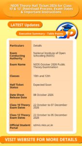 NIOS Theory Hall Ticket 2026 for Class 10 & 12: Download Process, Exam Dates & Important Instructions