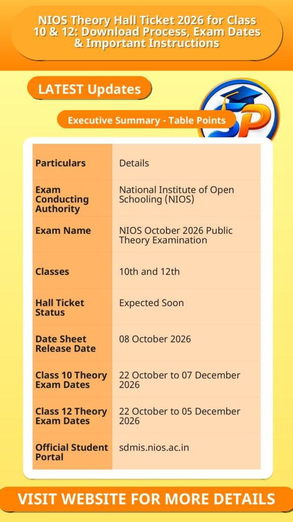 NIOS Theory Hall Ticket 2026 for Class 10 & 12: Download Process, Exam Dates & Important Instructions