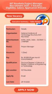 NIT Rourkela Project Manager Recruitment 2026 – 1 Vacancy, Eligibility, Salary, Application Process