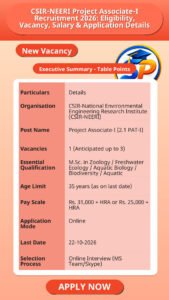 CSIR-NEERI Project Associate-I Recruitment 2026: Eligibility, Vacancy, Salary & Application Details