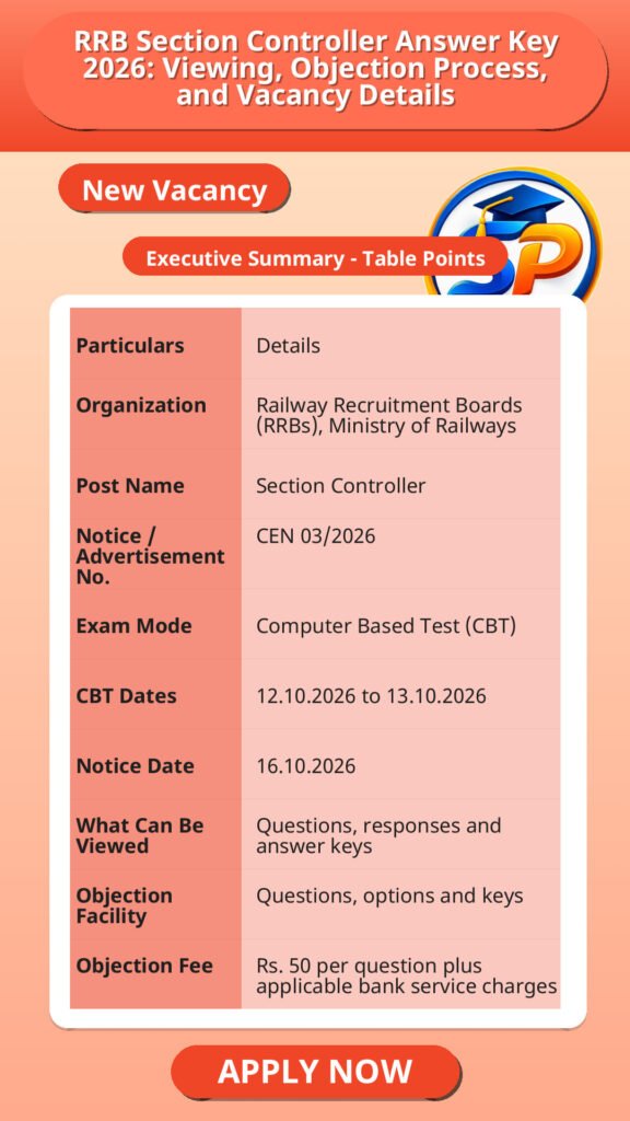 RRB Section Controller Answer Key 2026: Viewing, Objection Process, and Vacancy Details